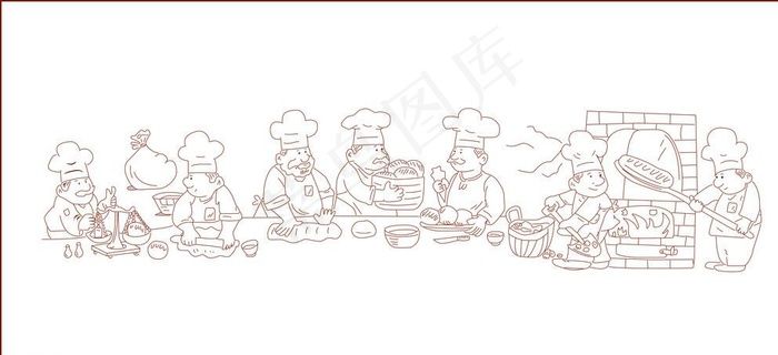 蛋糕烘焙过程图片