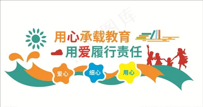 校园文化墙图片cdr矢量模版下载