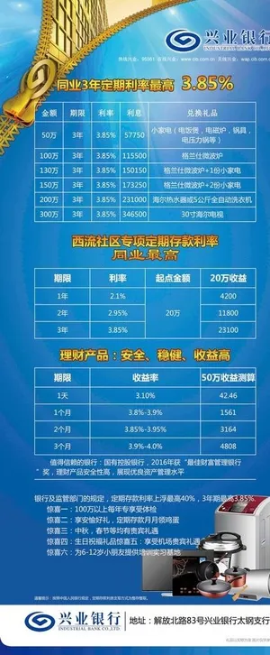 兴业银行 展架图片