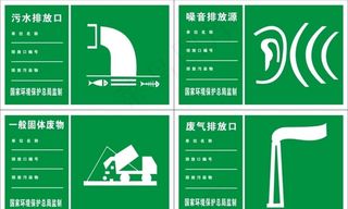 污水排放口图片