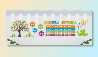 校园文化墙图片