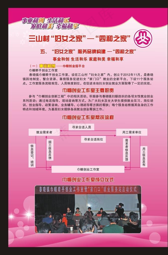 社区展板图片cdr矢量模版下载