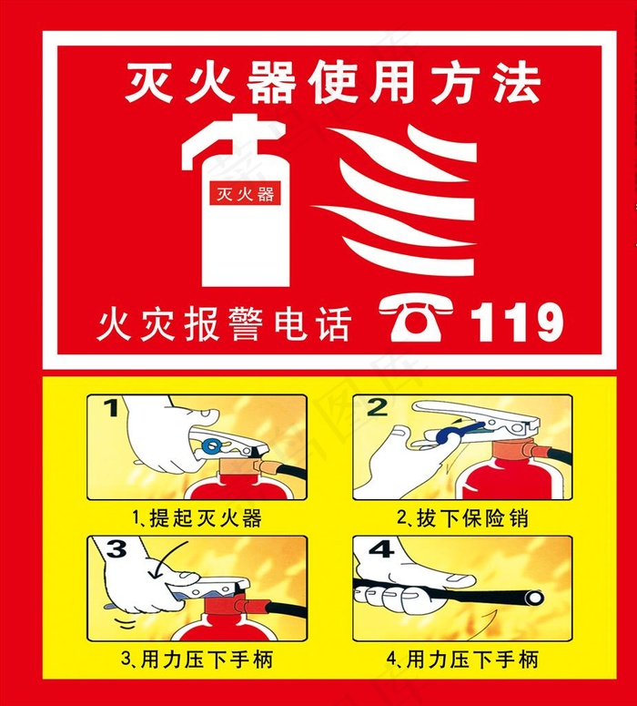 灭火器使用方法图片(6673X7146(DPI:300))psd模版下载