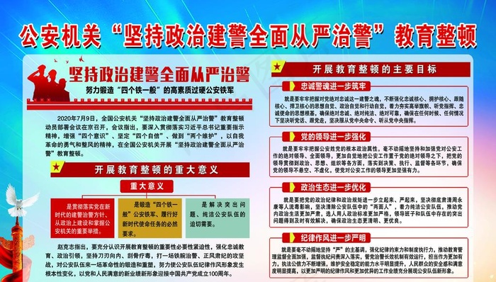 教育整顿 政治建警图片