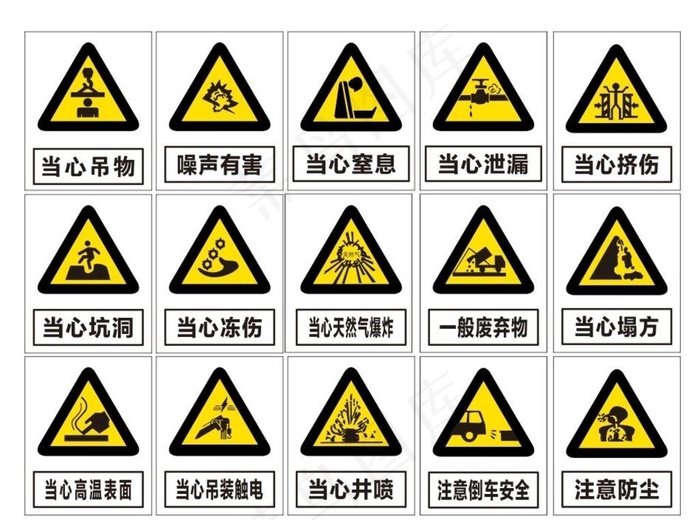 安全标识图片cdr矢量模版下载