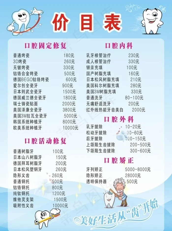 牙科价目表图片cdr矢量模版下载