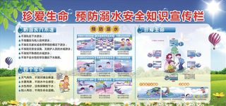 校园安全展板  防溺水图片