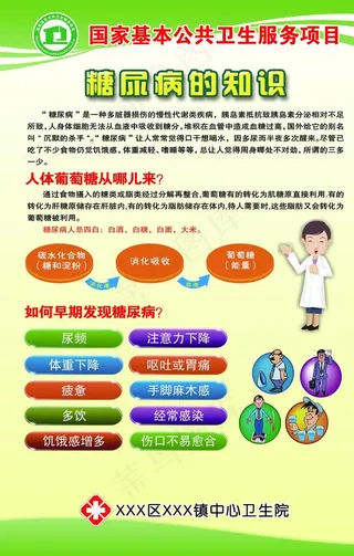 糖尿病的知识图片