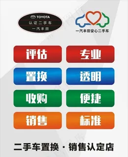 认证二手车八大特点图片