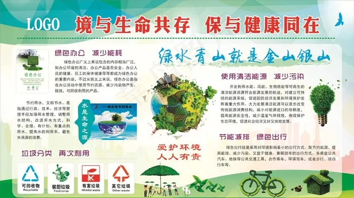 环保展板图片