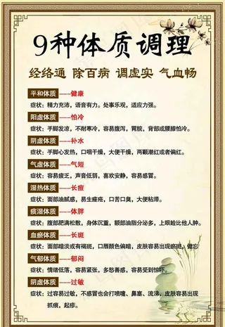 9种体质调理图片