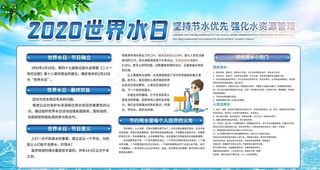 2020世界水日图片