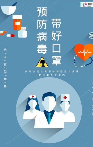 预防武汉冠状肺炎流感病毒海报图片
