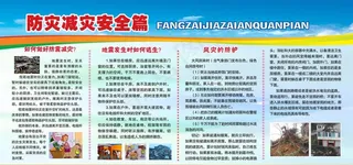 防灾 减震 风灾 地震图片