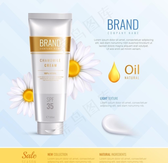 化妆品海报图片