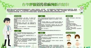 春季呼吸道传染病预防图片