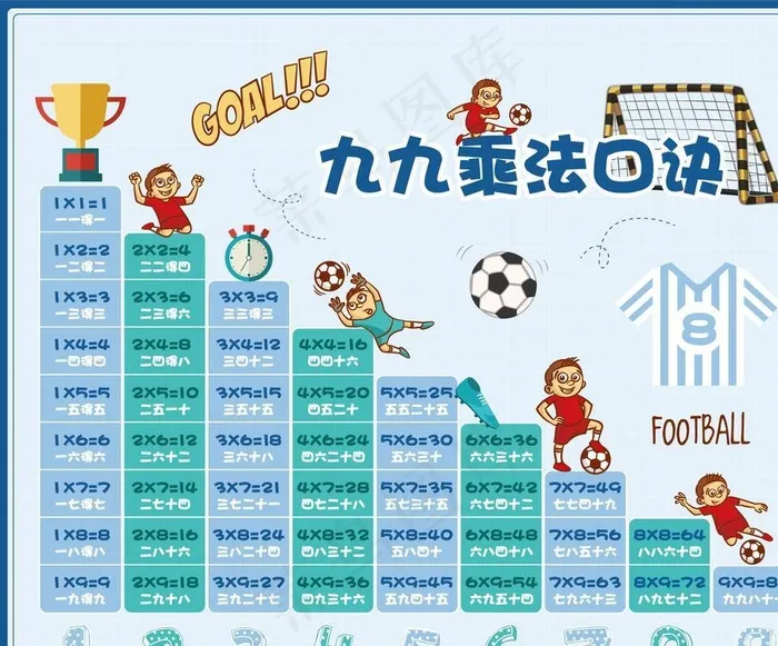 小学生九九乘法口诀图片ai矢量模版下载