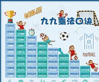 小学生九九乘法口诀图片