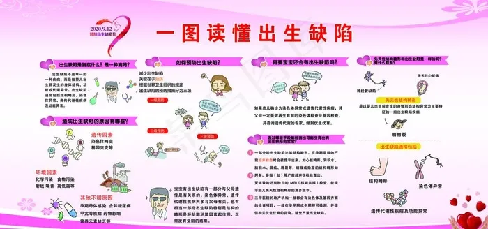 出生缺陷图片(9448X4724(DPI:100))psd模版下载