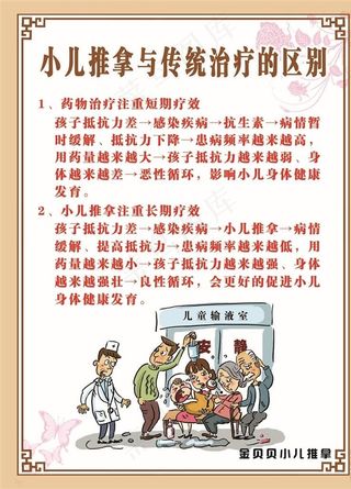 小儿推拿展板图片
