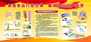 食品安全图片