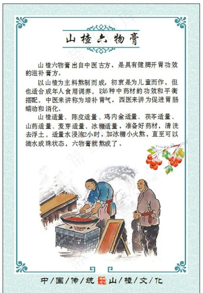 山楂六物膏图片cdr矢量模版下载