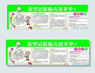 新型冠状病毒宣传栏图片