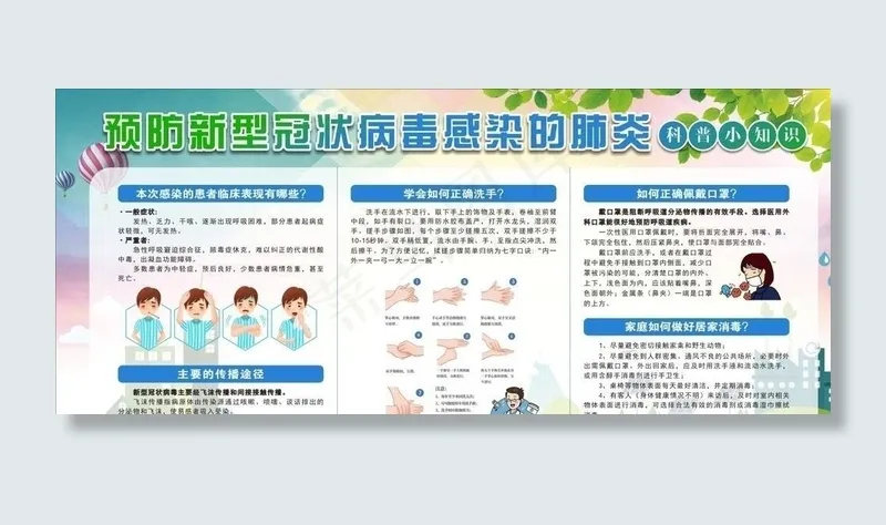 预防新冠肺炎图片cdr矢量模版下载