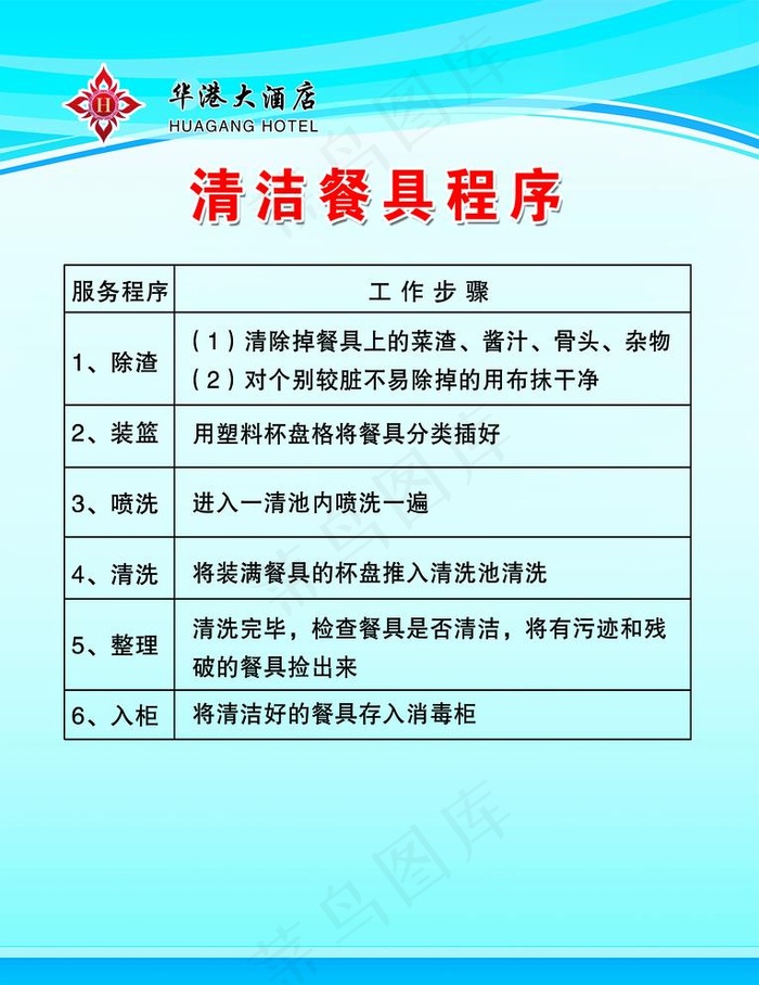 华港餐厅各项规章制度图片(2360X3160(DPI:102))psd模版下载