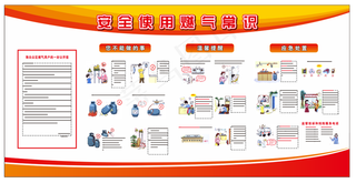 安全使用煤气常识图片
