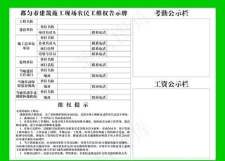 农民工维权告示牌图片