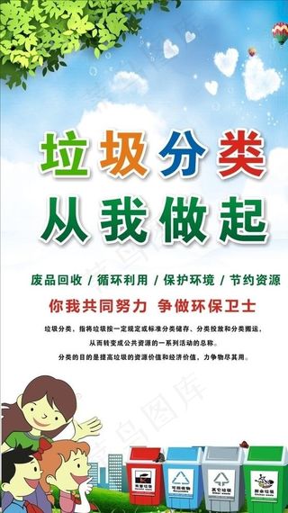 垃圾分类图片