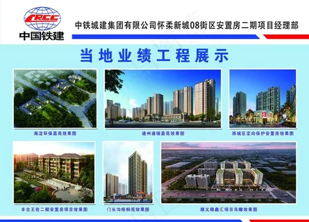 中铁集团工程展示展板图片