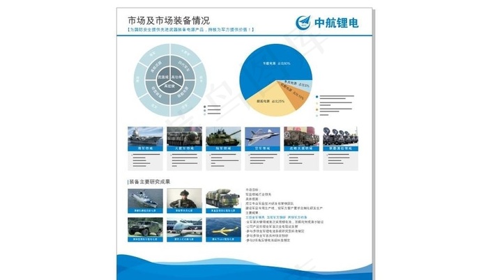 企业展板图片cdr矢量模版下载