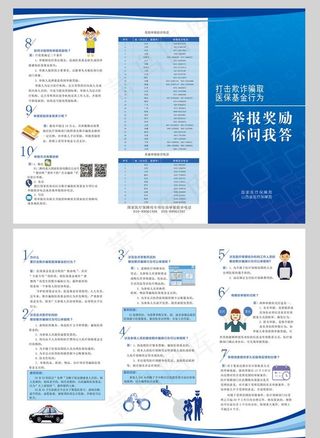 打击欺诈骗取 医保基金行为图片
