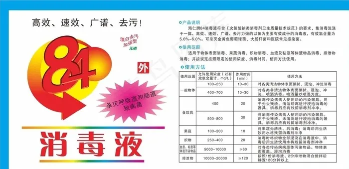 84消毒液图片cdr矢量模版下载