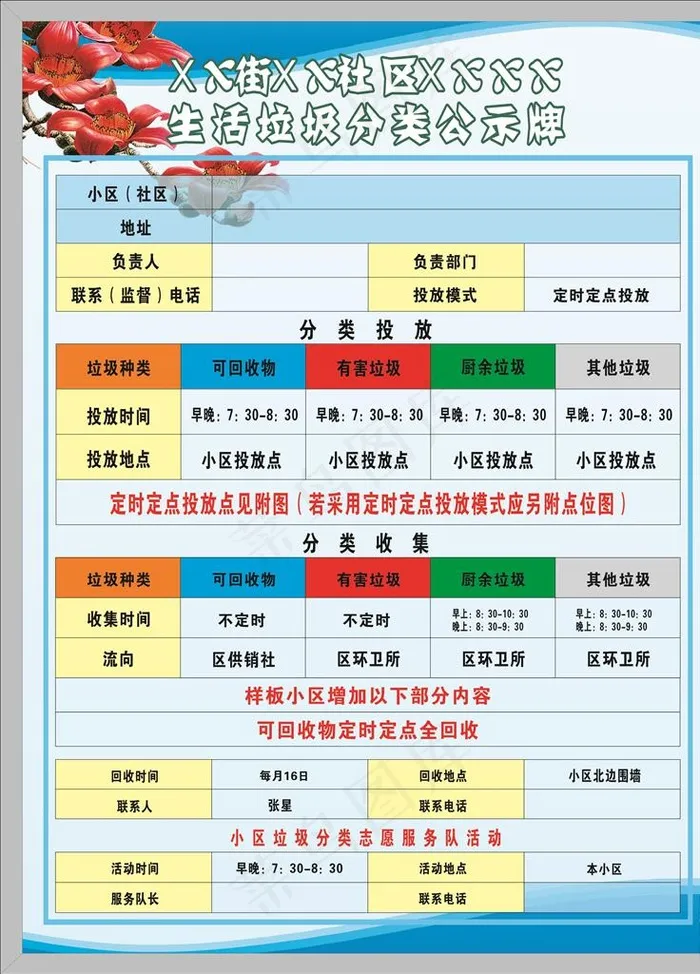 垃圾分类公示牌图片cdr矢量模版下载