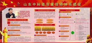 企业双重预防体系建设宣传栏图片