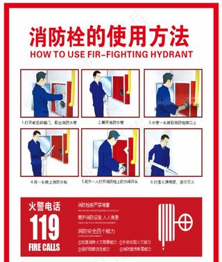 消防栓的使用方法图片