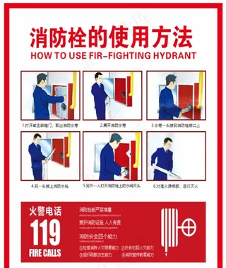 消防栓的使用方法图片