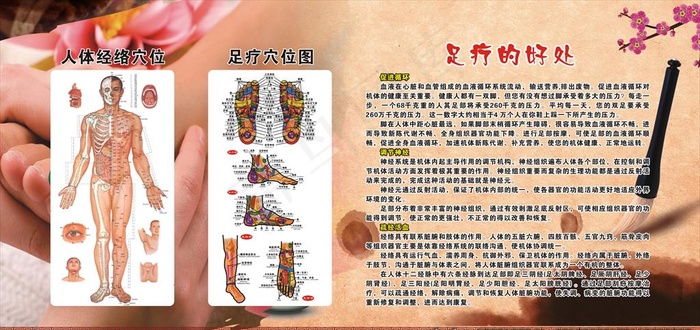 足疗的好处图片(2260X1160)cdr矢量模版下载
