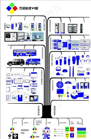 企业VI树图片