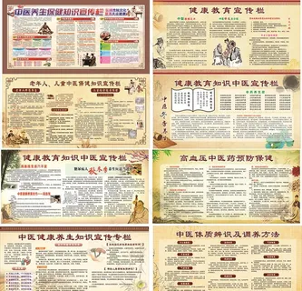 中医健康教育宣传栏图片