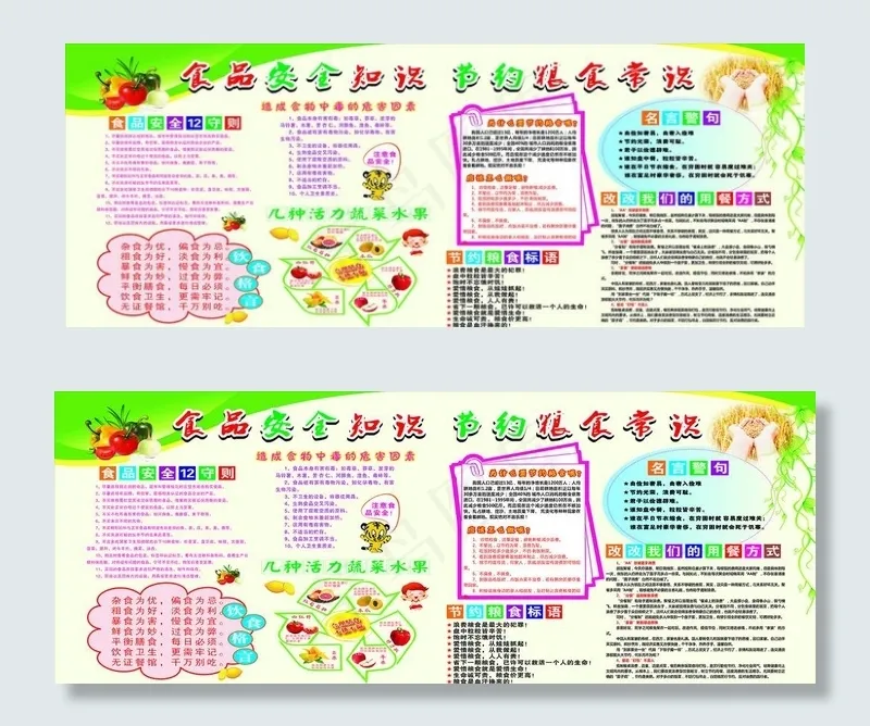 食品安全知识 节约粮食常识图片cdr矢量模版下载