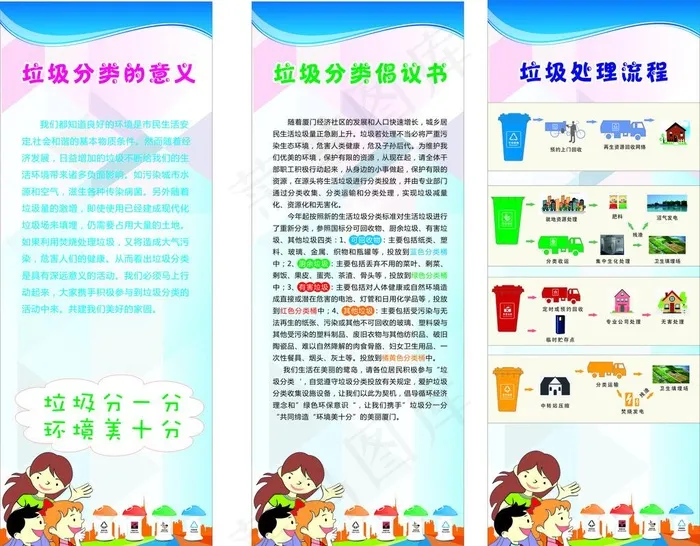 垃圾分类流程图  垃圾分类意义图片cdr矢量模版下载