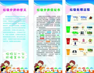 垃圾分类流程图  垃圾分类意义图片