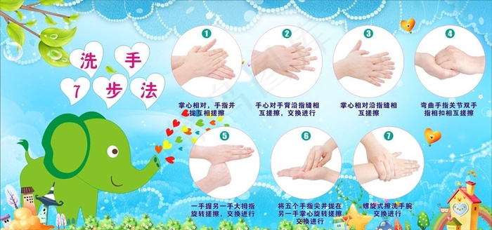 洗手七步法图片(1000X500)cdr矢量模版下载