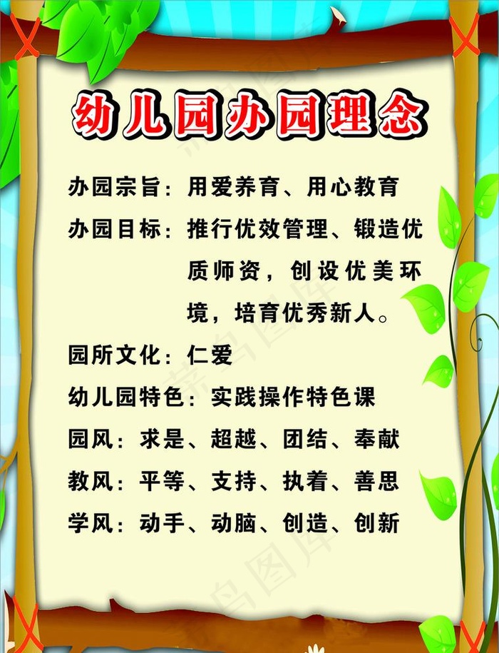 学校办园理念图片cdr矢量模版下载