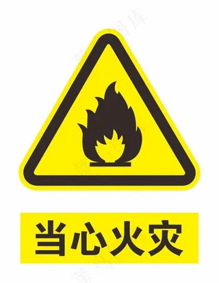 当心火灾图片