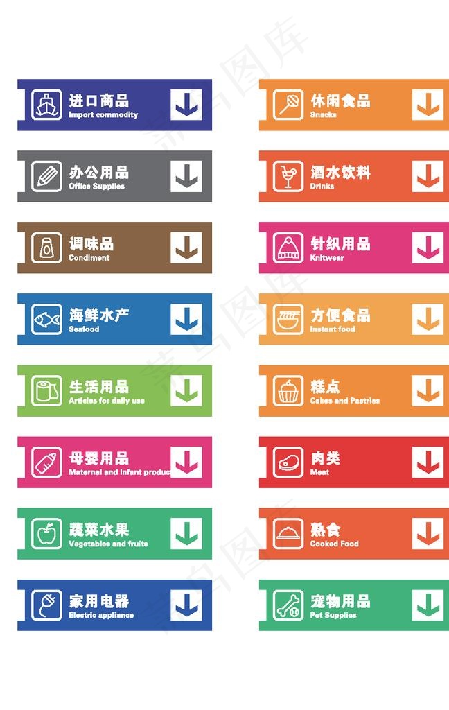 超市指示牌图片ai矢量模版下载